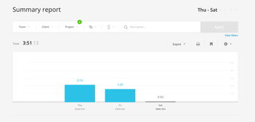 十款鮮為人知的效率神器 網站、軟件與互聯網服務大揭秘